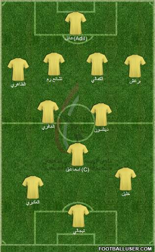 Al-Wahda (UAE) Formation 2016