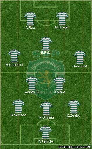 Sporting Clube de Portugal - SAD Formation 2016