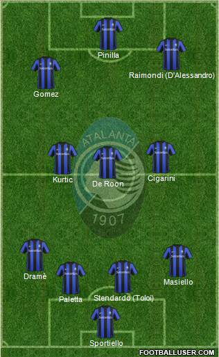 Atalanta Formation 2016