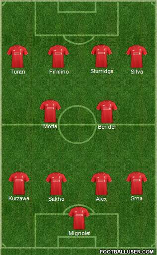 Liverpool Formation 2016