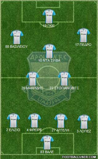AMO Apollon Limassol Formation 2016