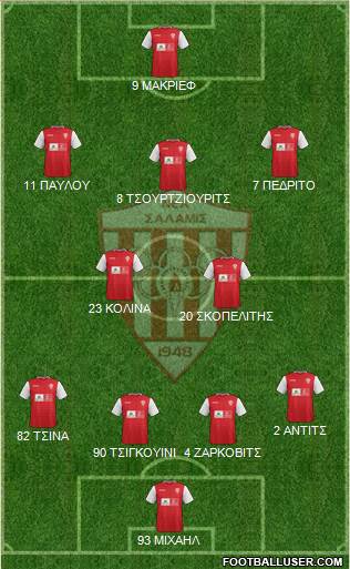 AS Nea Salamis Famagusta Formation 2016