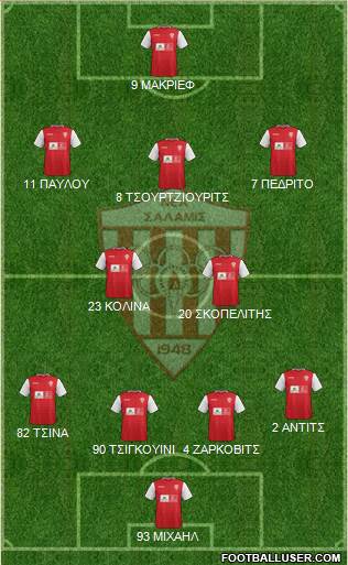 AS Nea Salamis Famagusta 4-1-2-3 football formation