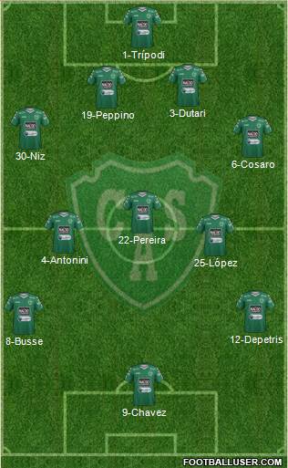 Sarmiento de Junín Formation 2016