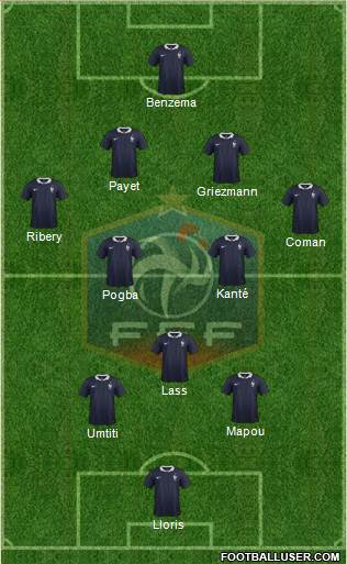 France Formation 2016