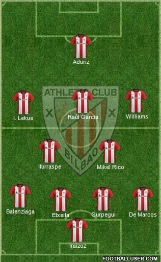 Athletic Club Formation 2016