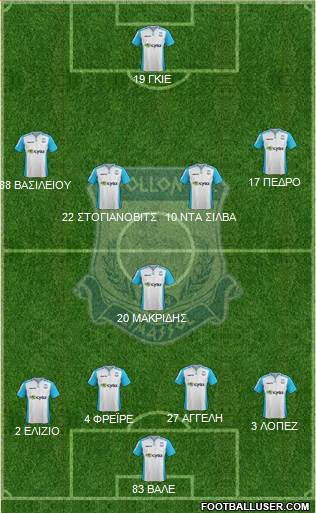 AMO Apollon Limassol Formation 2016