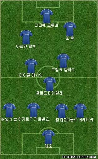 Chelsea Formation 2016