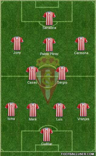 Real Sporting S.A.D. Formation 2016