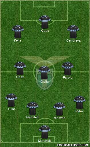 S.S. Lazio Formation 2016