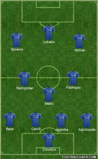 Chelsea Formation 2016