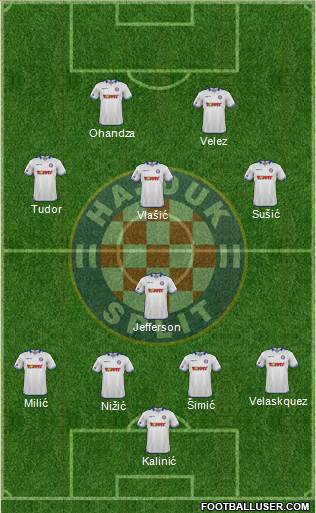 HNK Hajduk Formation 2016