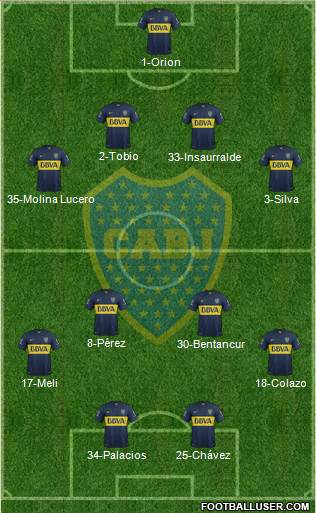 Boca Juniors Formation 2016