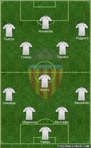 Valencia C.F., S.A.D. Formation 2016