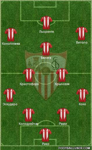 Sevilla F.C., S.A.D. Formation 2016