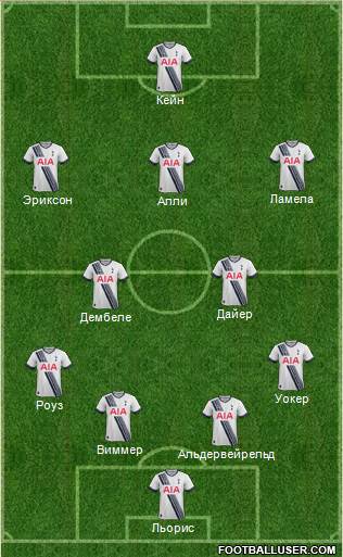 Tottenham Hotspur Formation 2016
