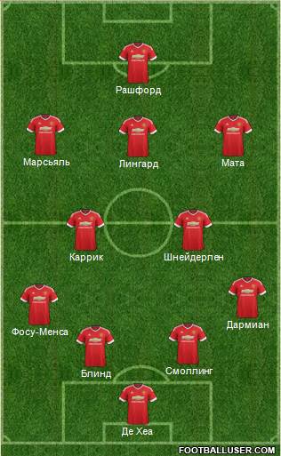 Manchester United Formation 2016