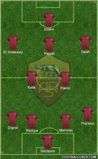 AS Roma Formation 2016