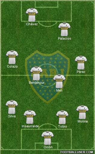 Boca Juniors Formation 2016