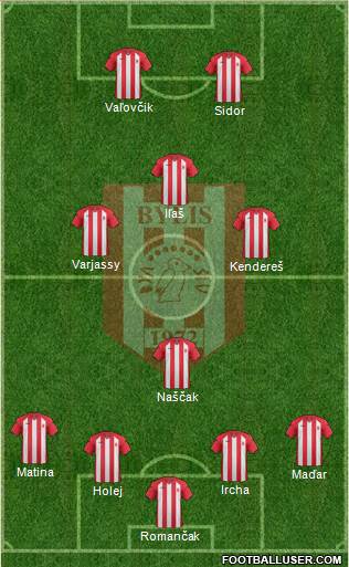 KS Bylis Ballsh football formation