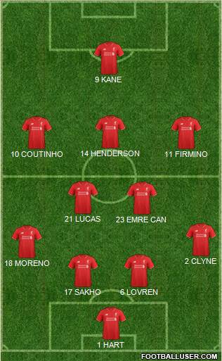 Liverpool Formation 2016