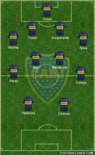 Boca Juniors Formation 2016