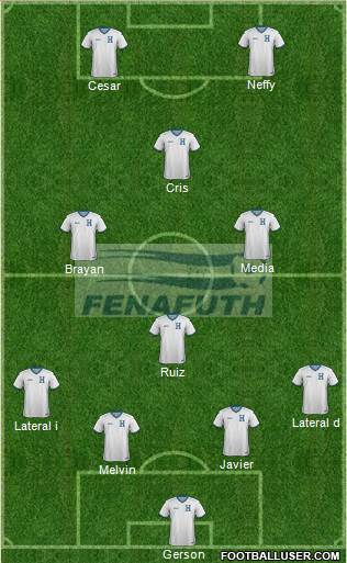Honduras Formation 2016