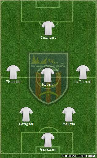 Chabab Aurès Batna football formation