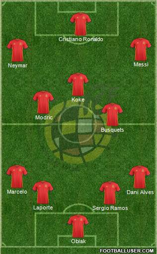 Spain Formation 2016