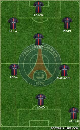 Paris Saint-Germain Formation 2016