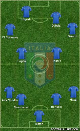 Italy Formation 2016