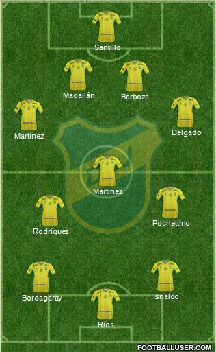 Defensa y Justicia Formation 2016