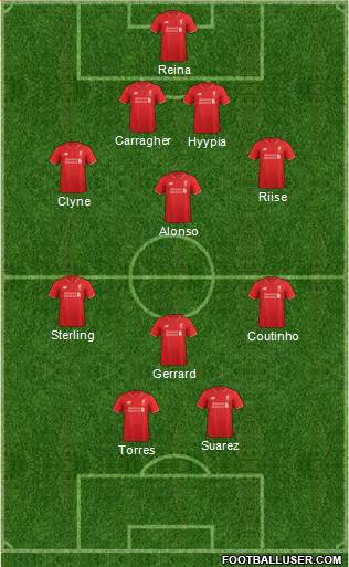Liverpool Formation 2016