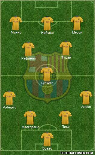 F.C. Barcelona Formation 2016