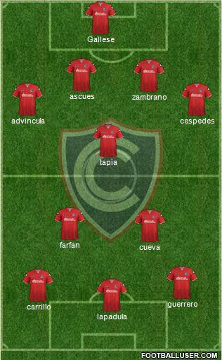 ADFPC Cienciano Formation 2016