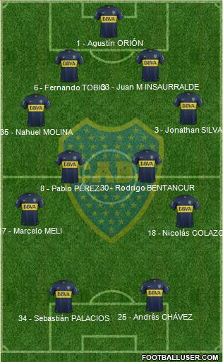 Boca Juniors Formation 2016