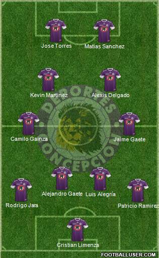 Club de Deportes Concepción S.A.D.P. Formation 2016
