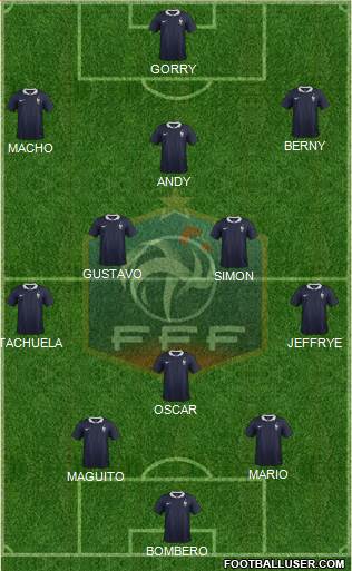 France Formation 2016