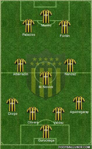 Club Atlético Peñarol Formation 2016