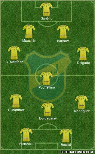 Defensa y Justicia Formation 2016