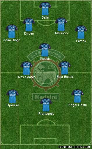 Clube Sport Marítimo - SAD Formation 2016