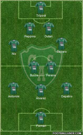 Sarmiento de Junín Formation 2016