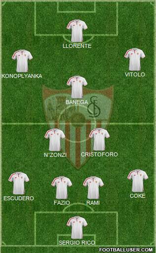 Sevilla F.C., S.A.D. Formation 2016