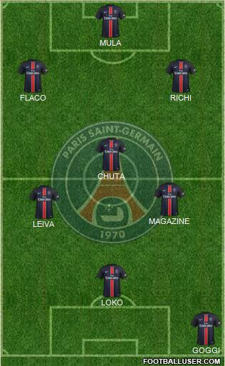 Paris Saint-Germain Formation 2016