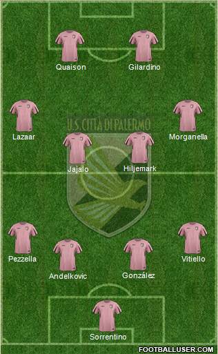 Città di Palermo Formation 2016