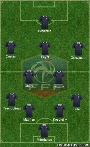 France Formation 2016