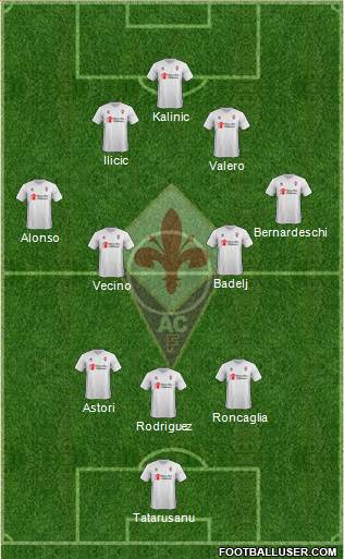 Fiorentina Formation 2016