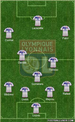 Olympique Lyonnais Formation 2016