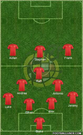 Spain Formation 2016