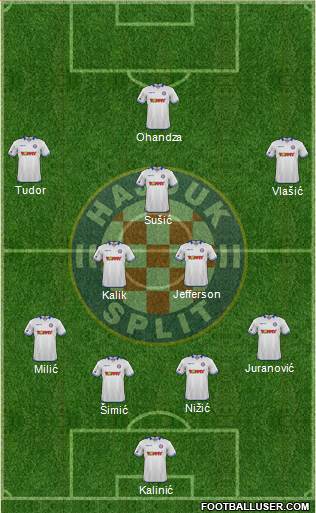HNK Hajduk Formation 2016
